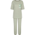 إندليس كومفورت