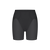 BMU Illusion Curve