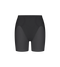BMU Illusion Curve