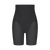 BMU Illusion Curve
