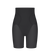 BMU Illusion Curve