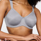 Essential Minimizer T